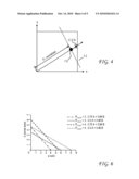 METHODOLOGY FOR CORRELATED MEMORY FAIL ESTIMATIONS diagram and image