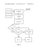 METHOD AND APPARATUS TO CALCULATE DIABETIC SENSITIVITY FACTORS AFFECTING BLOOD GLUCOSE diagram and image