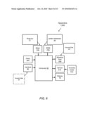 METHOD AND APPARATUS TO CALCULATE DIABETIC SENSITIVITY FACTORS AFFECTING BLOOD GLUCOSE diagram and image