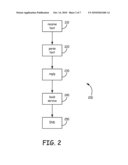 AUTOMATED RESERVATION AGENT diagram and image