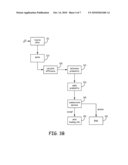 AUTOMATED RESERVATION AGENT diagram and image