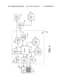 AUTOMATED RESERVATION AGENT diagram and image