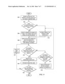 Simplified Approach for Service Composition and Orchestration diagram and image