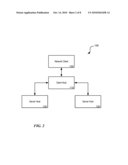 Inferring an Optimal Minimum Reserve Price from a Distribution of Bids in an Online Auction diagram and image