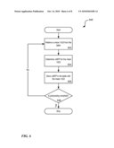 Inferring an Optimal Minimum Reserve Price from a Distribution of Bids in an Online Auction diagram and image