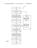 Inferring an Optimal Minimum Reserve Price from a Distribution of Bids in an Online Auction diagram and image