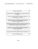 Academic Achievement Improvement diagram and image