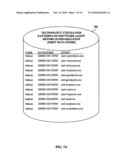 Academic Achievement Improvement diagram and image