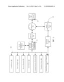 Systems, Methods, and Media for Survey Management diagram and image