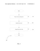 Systems, Methods, and Media for Survey Management diagram and image