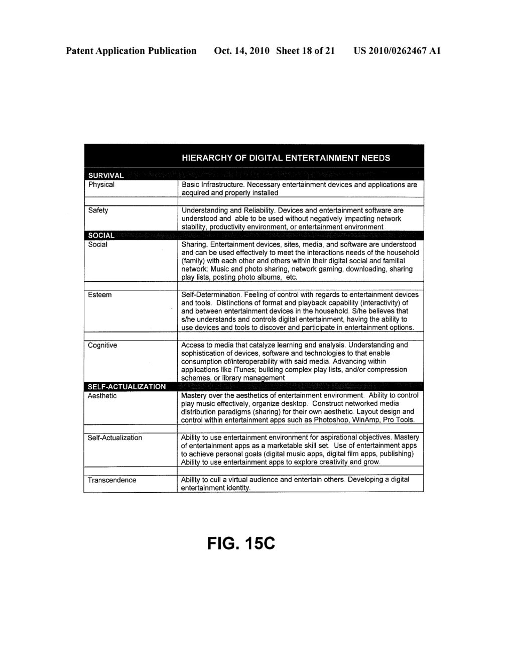 System and Method for Automatic Configuration and Management of Home Network Devices Using a Hierarchical Index Model - diagram, schematic, and image 19