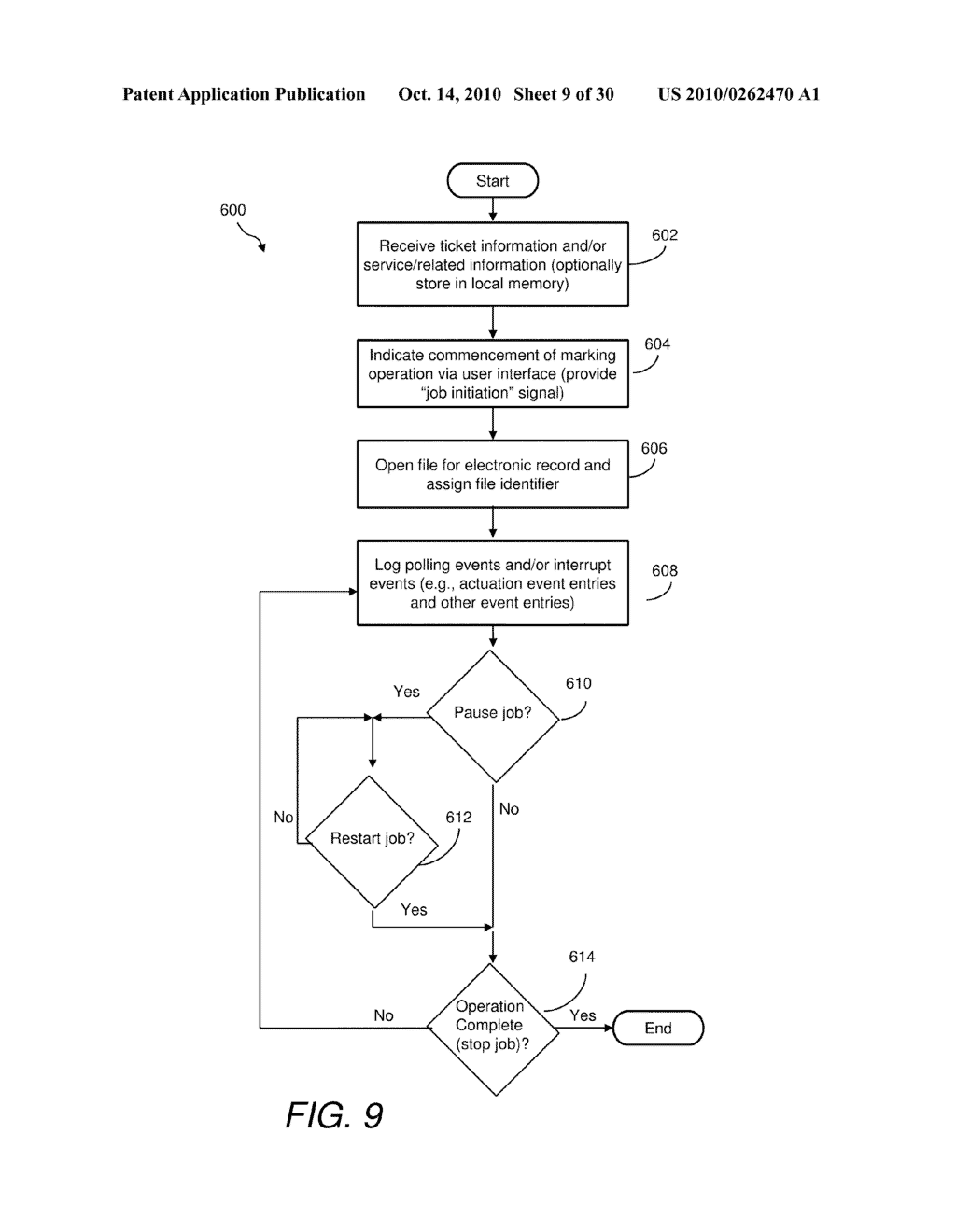 METHODS, APPARATUS, AND SYSTEMS FOR ANALYZING USE OF A MARKING DEVICE BY A TECHNICIAN TO PERFORM AN UNDERGROUND FACILITY MARKING OPERATION - diagram, schematic, and image 10
