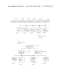 ELECTRONIC COMMERCE TRANSACTIONS WITHIN A MARKETING SYSTEM THAT MAY CONTAIN A MEMBERSHIP BUYING OPPORTUNITY diagram and image