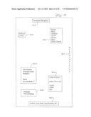 ELECTRONIC COMMERCE TRANSACTIONS WITHIN A MARKETING SYSTEM THAT MAY CONTAIN A MEMBERSHIP BUYING OPPORTUNITY diagram and image