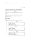 ELECTRONIC COMMERCE TRANSACTIONS WITHIN A MARKETING SYSTEM THAT MAY CONTAIN A MEMBERSHIP BUYING OPPORTUNITY diagram and image