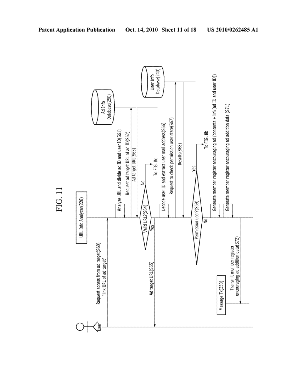 ADVERTISEMENT PROVIDING SYSTEM AND AN ADVERTISEMENT PROVIDING METHOD - diagram, schematic, and image 12