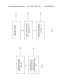 METHOD AND ARRANGEMENT RELATING TO A MEDIA STRUCTURE diagram and image