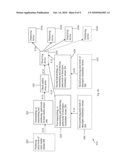 METHOD AND ARRANGEMENT RELATING TO A MEDIA STRUCTURE diagram and image