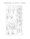 METHOD AND ARRANGEMENT RELATING TO A MEDIA STRUCTURE diagram and image