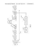 Log Processing diagram and image