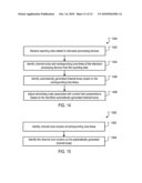 Log Processing diagram and image