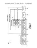 Systems and methods for controlling initialization of advertising campaigns diagram and image