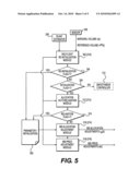 Systems and methods for controlling initialization of advertising campaigns diagram and image