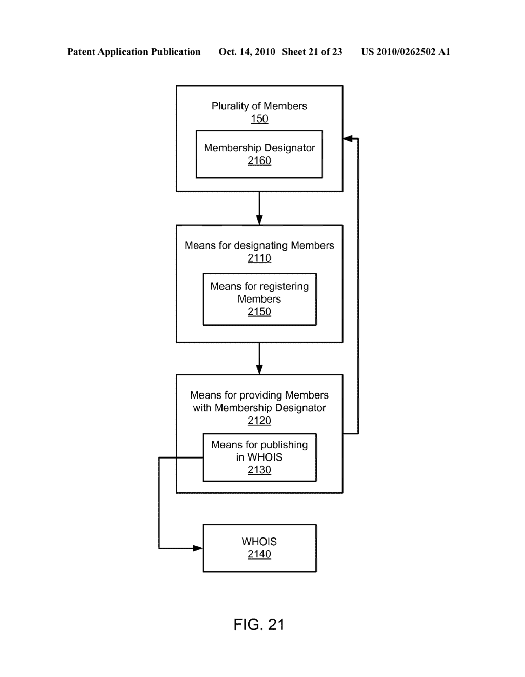 METHODS FOR PROVIDING AN ONLINE BUSINESS COMMUNITY - diagram, schematic, and image 22