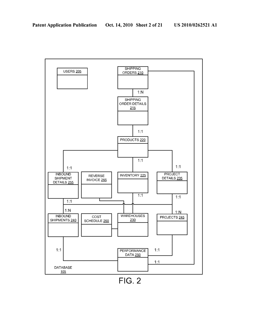 ONLINE MERCHANTS TO THIRD PARTY WAREHOUSE PROVIDERS BROKER AND ORDER FULFILLMENT SYSTEM - diagram, schematic, and image 03