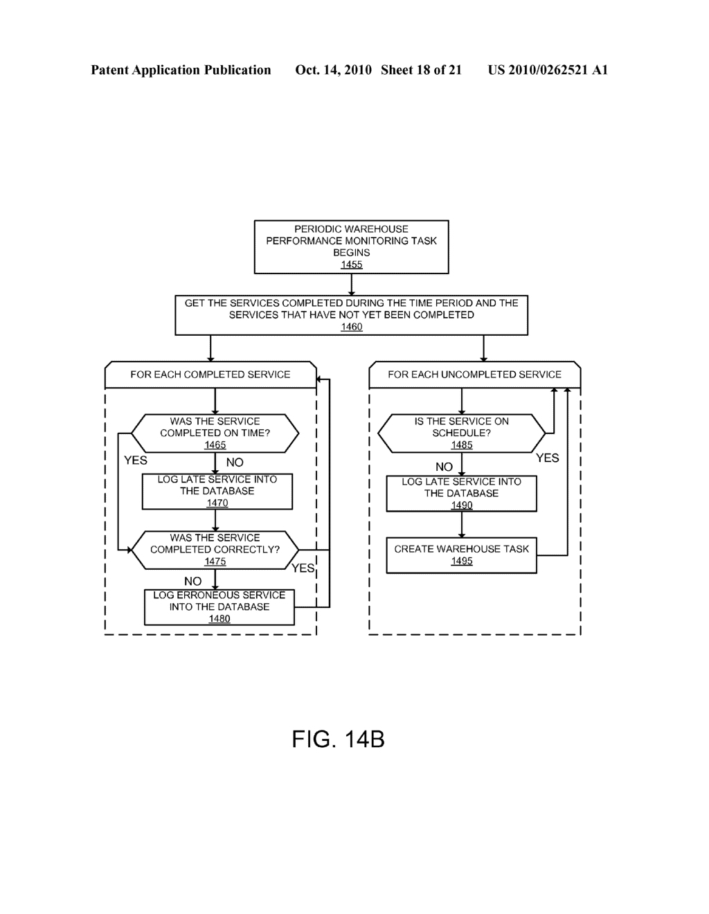 ONLINE MERCHANTS TO THIRD PARTY WAREHOUSE PROVIDERS BROKER AND ORDER FULFILLMENT SYSTEM - diagram, schematic, and image 19