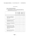 Method of Goal Analysis diagram and image