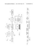 SYSTEM AND METHOD FOR FORMING A FINANCIAL INSTRUMENT INDEXED TO ENTERTAINMENT REVENUE diagram and image