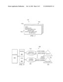 SYSTEM AND METHOD FOR FORMING A FINANCIAL INSTRUMENT INDEXED TO ENTERTAINMENT REVENUE diagram and image