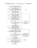 SYSTEM AND METHOD FOR FORMING A FINANCIAL INSTRUMENT INDEXED TO ENTERTAINMENT REVENUE diagram and image