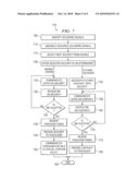 SYSTEM AND METHOD FOR FORMING A FINANCIAL INSTRUMENT INDEXED TO ENTERTAINMENT REVENUE diagram and image