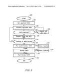 METHOD AND APPARATUS FOR A VERIFIABLE ON LINE REJECTION OF AN APPLICATION FOR CREDIT diagram and image