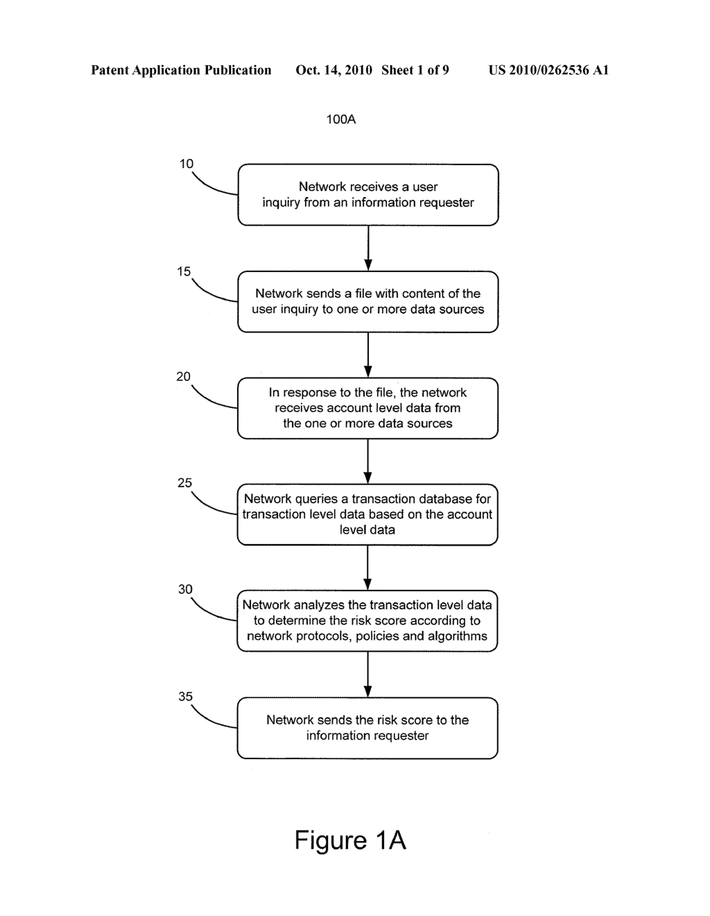 TRANSACTION AGGREGATOR - diagram, schematic, and image 02