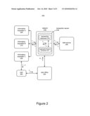 TRANSACTION AGGREGATOR diagram and image