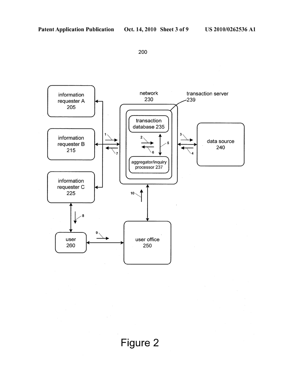 TRANSACTION AGGREGATOR - diagram, schematic, and image 04