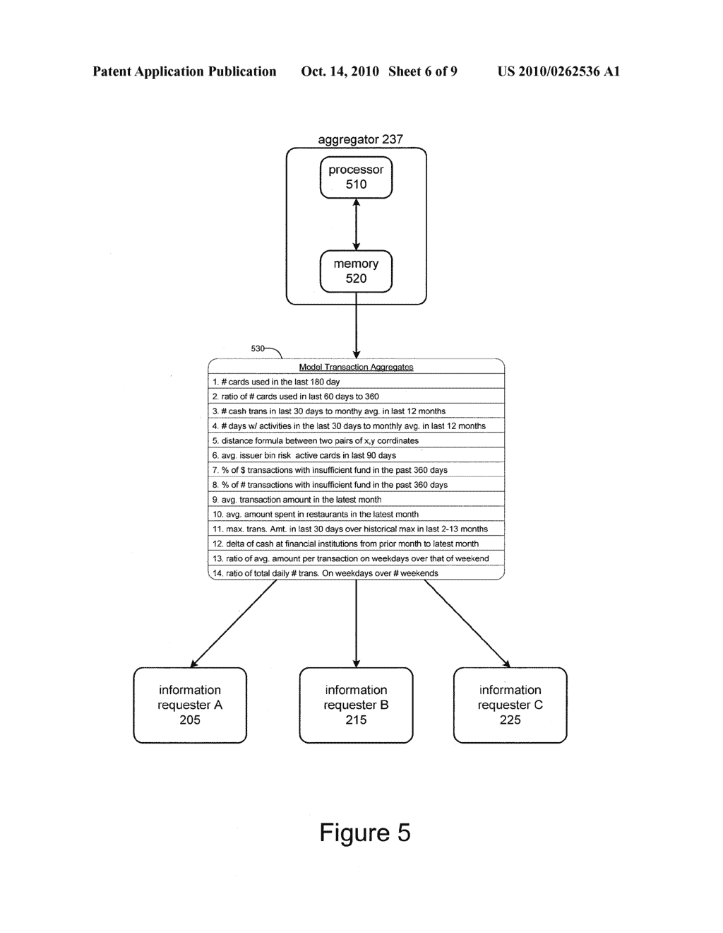 TRANSACTION AGGREGATOR - diagram, schematic, and image 07