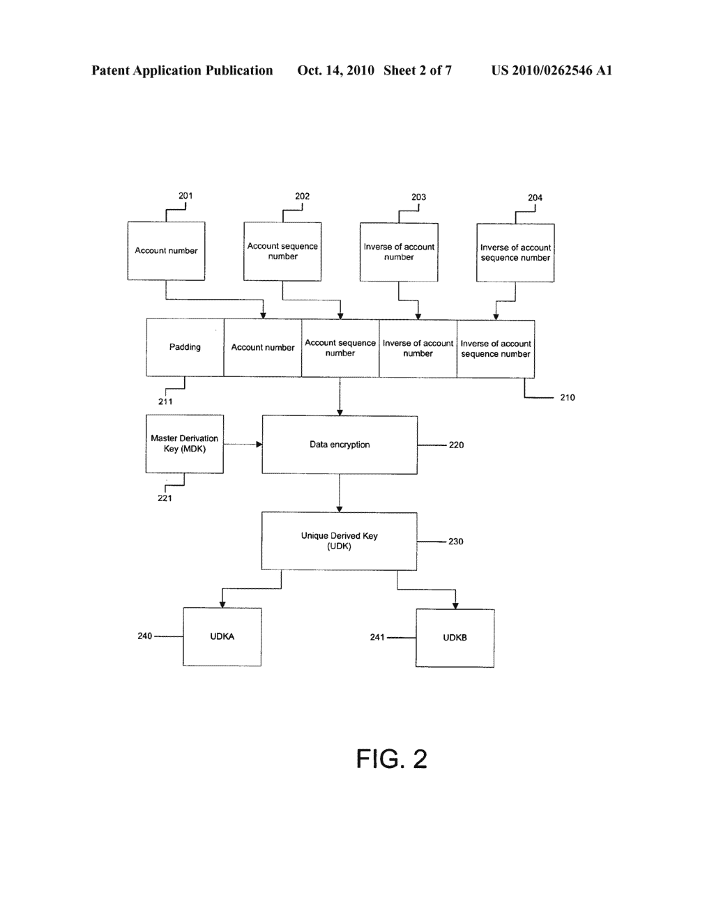 PAYMENT SERVICE AUTHENTICATION FOR A TRANSACTION USING A GENERATED DYNAMIC VERIFICATION VALUE - diagram, schematic, and image 03