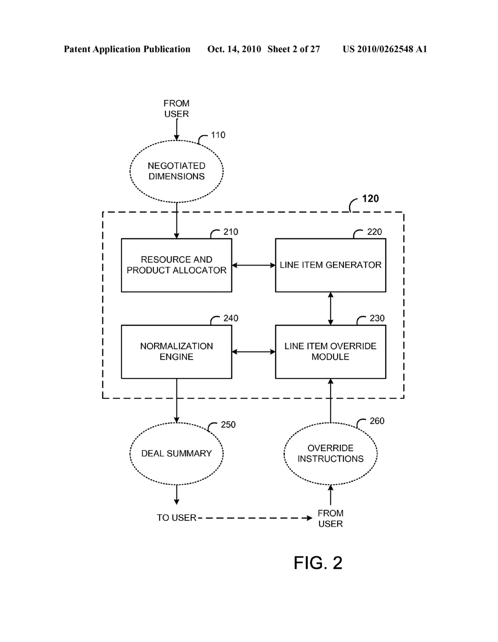 System and Methods for Multiple Pricing Comparison - diagram, schematic, and image 03