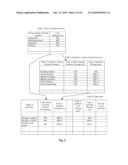 System and method of global electronic job market in the Internet diagram and image