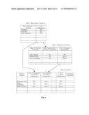 System and method of global electronic job market in the Internet diagram and image