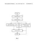 System and method of global electronic job market in the Internet diagram and image