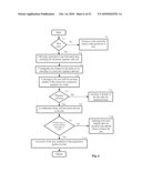 System and method of global electronic job market in the Internet diagram and image