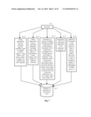 System and method of global electronic job market in the Internet diagram and image