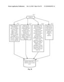 System and method of global electronic job market in the Internet diagram and image