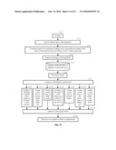 System and method of global electronic job market in the Internet diagram and image