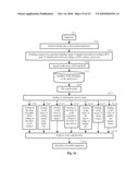 System and method of global electronic job market in the Internet diagram and image